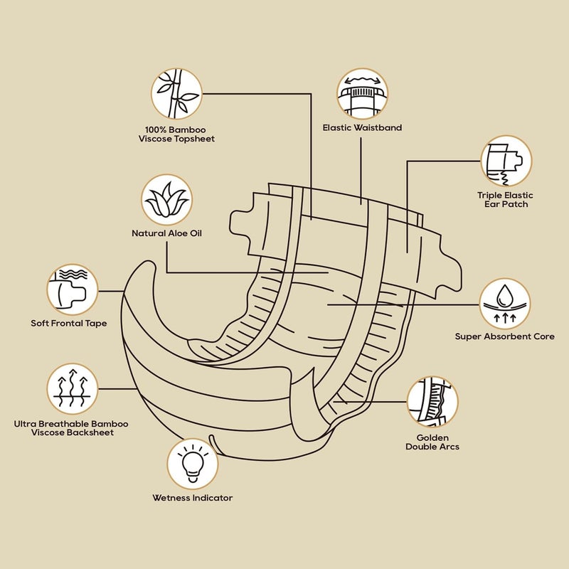 Eco boom Diapers, Viscose from Bamboo Diapers, Natural Soft Disposable Nappies for Infant, Size 3 Suitable for 13 to 22lb (Medium - 32 Count) - Image 3